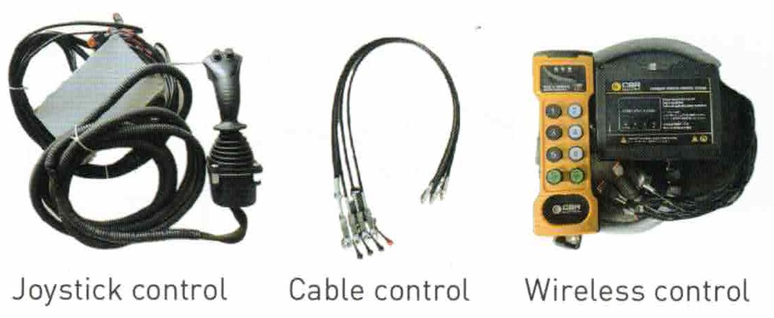 ovládání hydraulickým youstickem